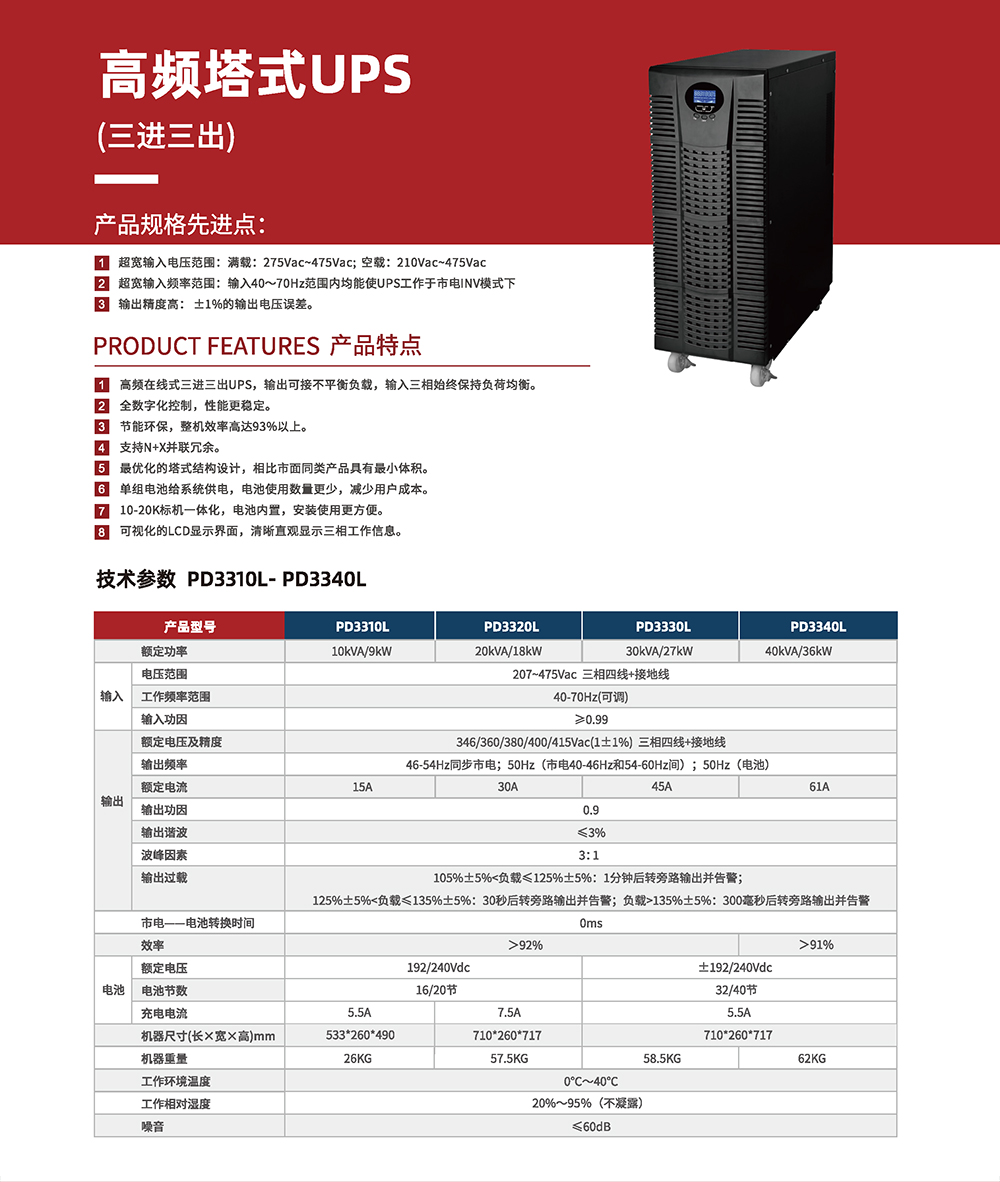 高频三进三出ups电源10-80KVA详情_01.jpg